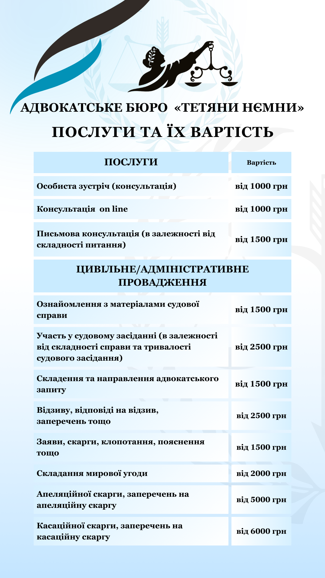 Ціна 1