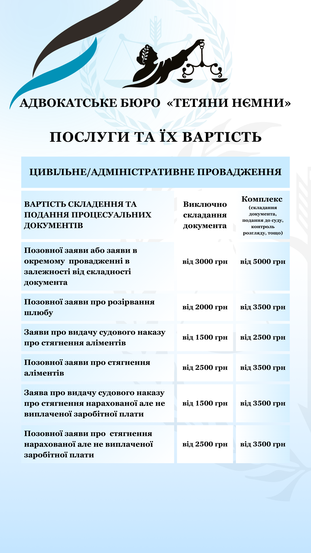 Ціна 2