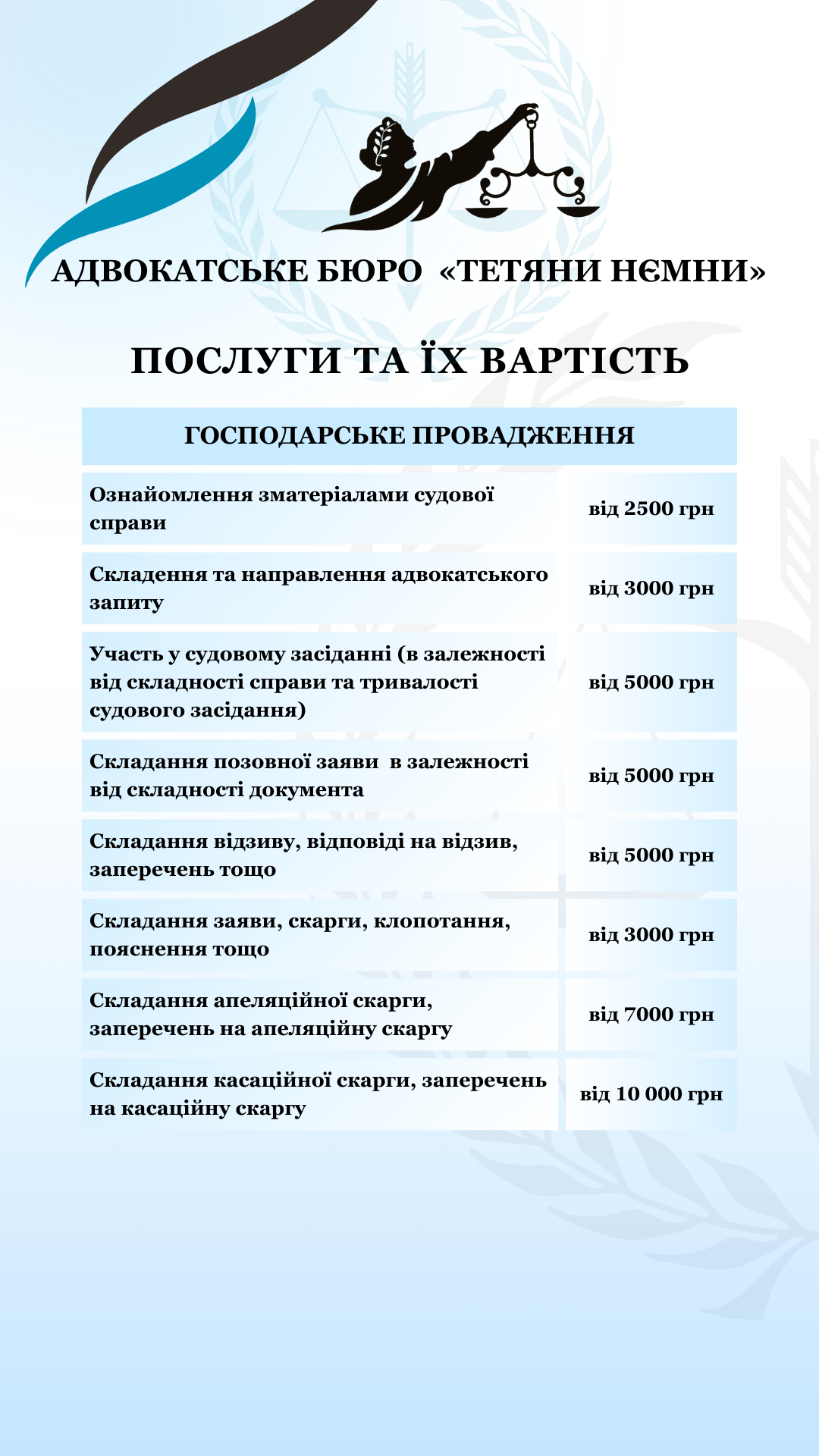 Ціна 3