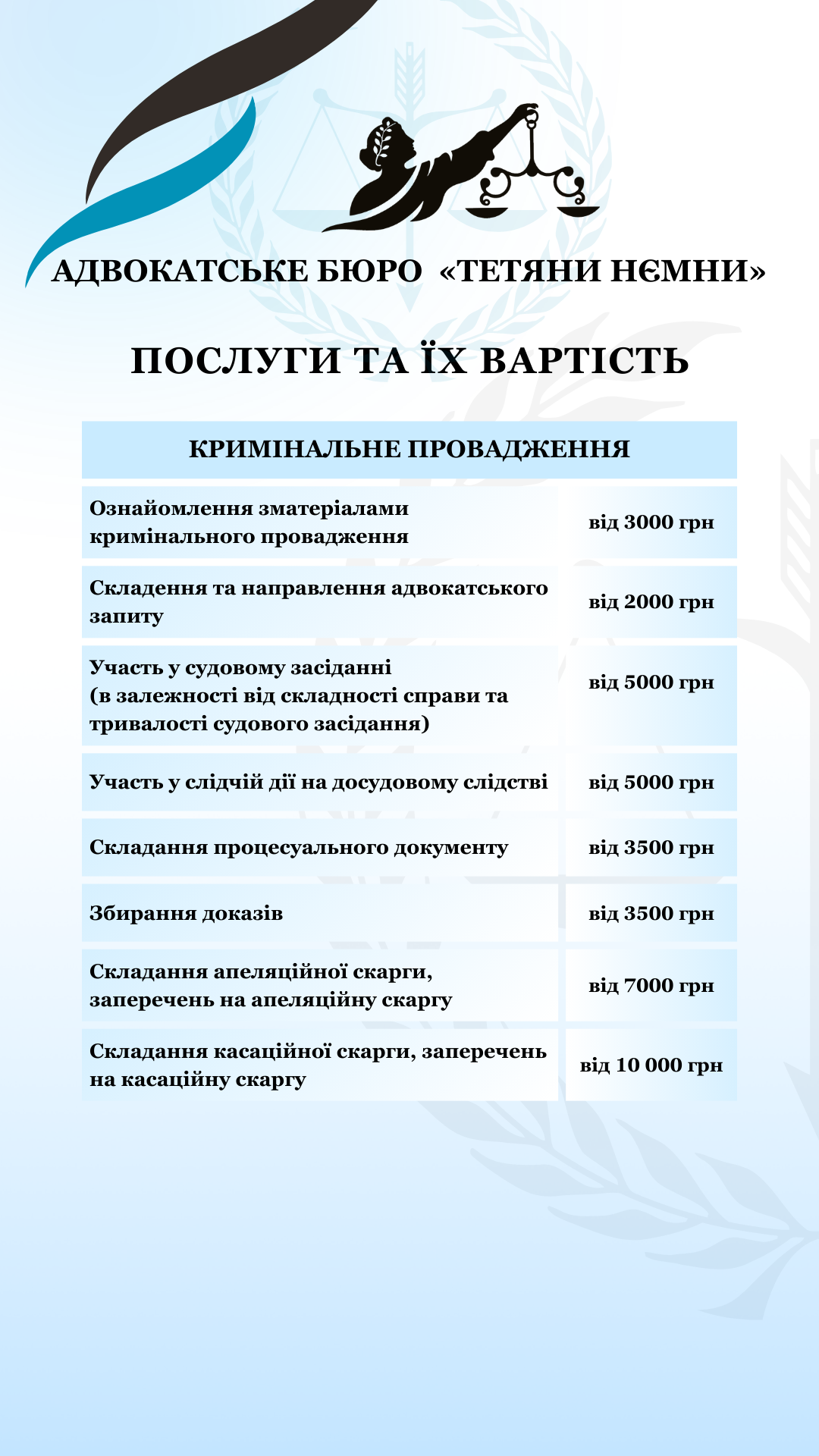 Ціна 4