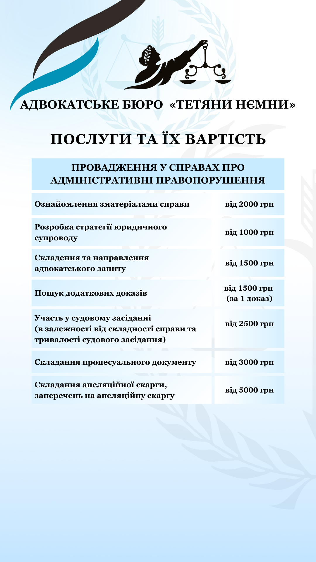 Ціна 5
