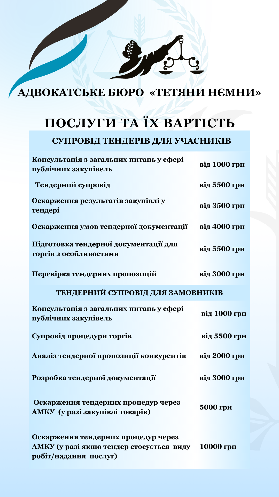 Ціна 7